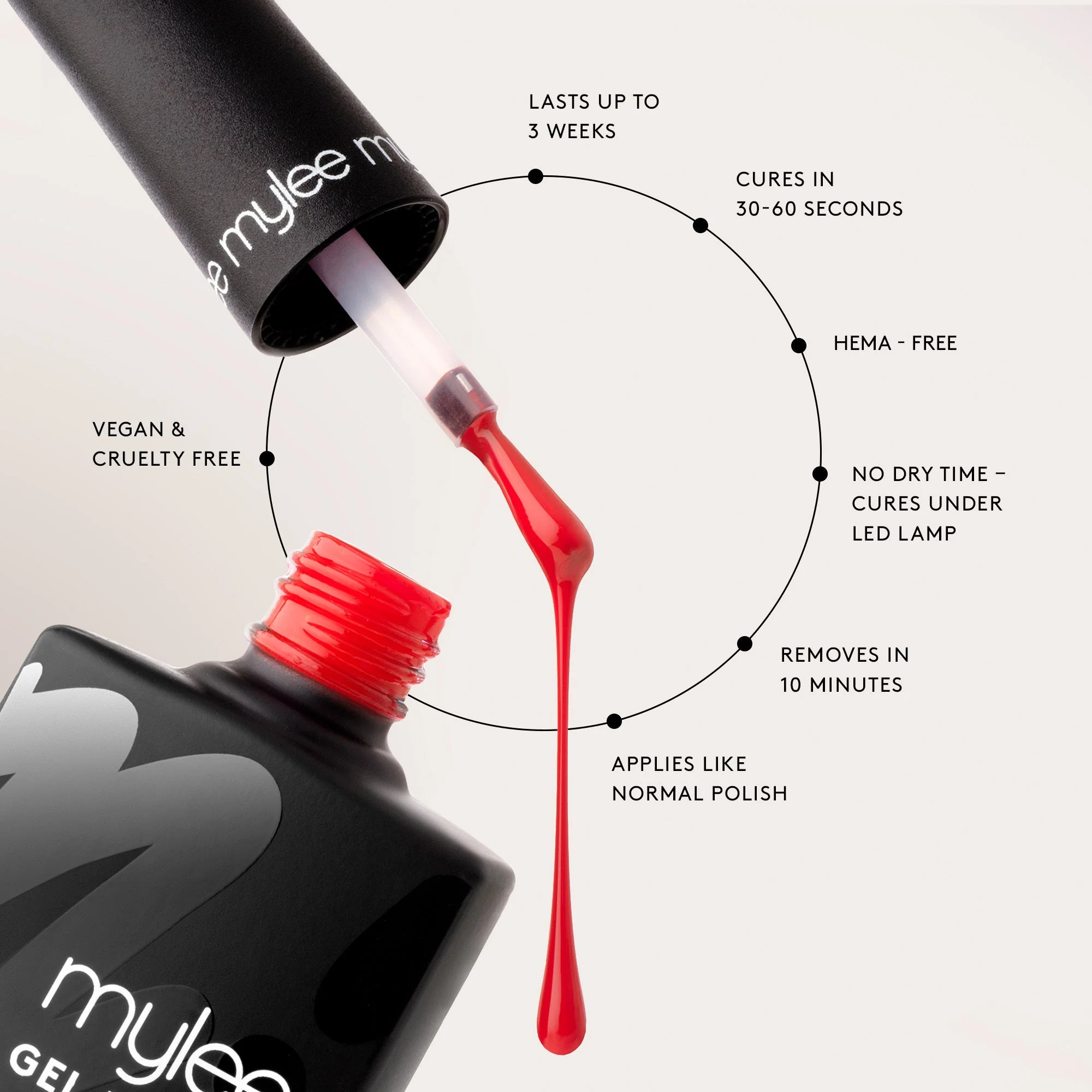 Mylee Gel Polish - Deep Purple - Image 7