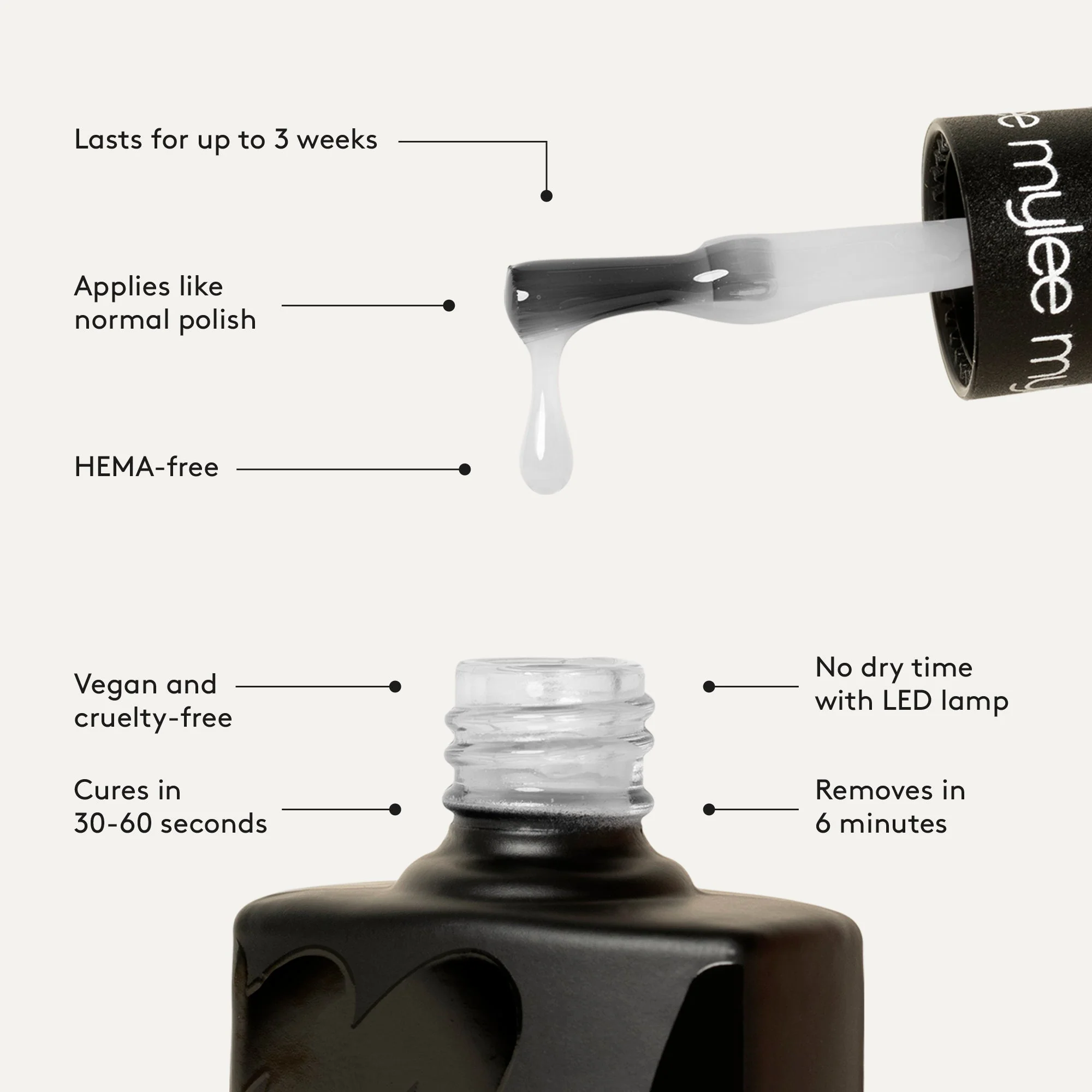 Mylee Gel Polish - Say It In French - Image 9